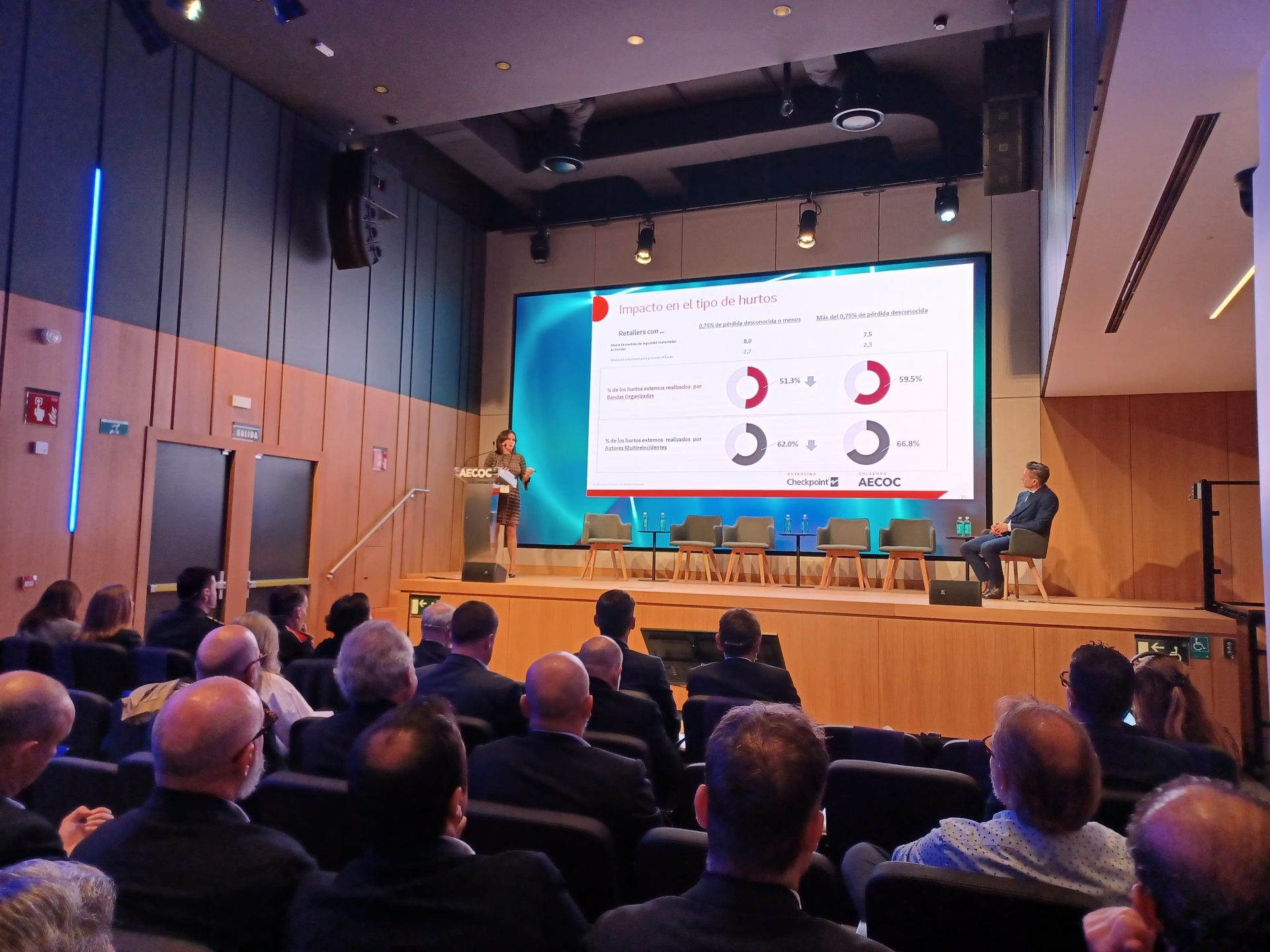 Aumento del 3 % en hurtos comerciales en 2023: foco en vinos y aceites