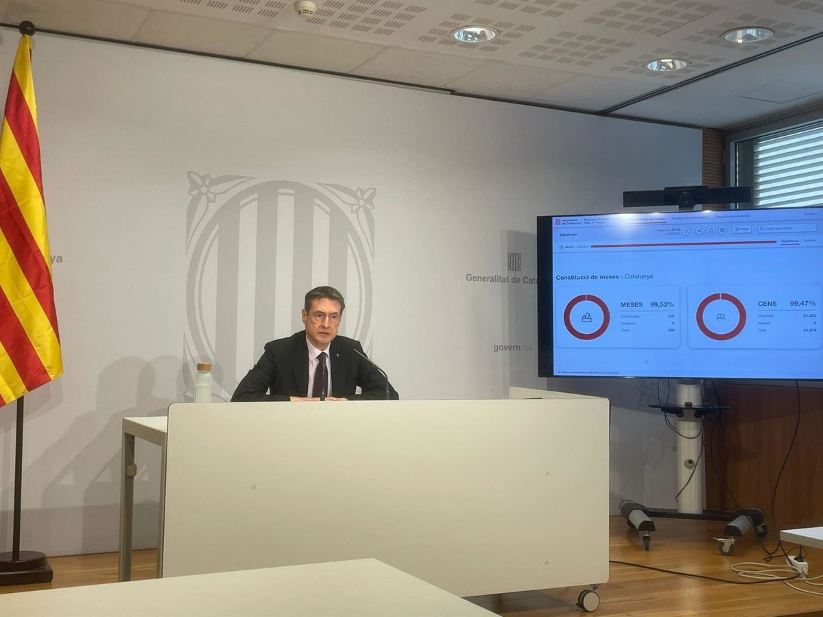 Comienzan las elecciones agrarias con un 99,76% de mesas constituidas en toda España